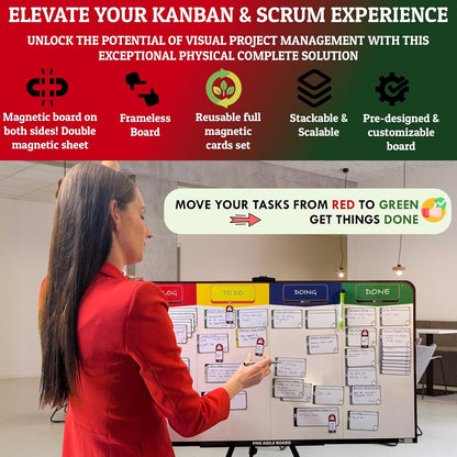 Full Magnetic Agile Board Kit (42" 23") Kanban & Scrum Dry Erase Project Management Board with 84 Magnetic Cards, Easel Stand & Accessories