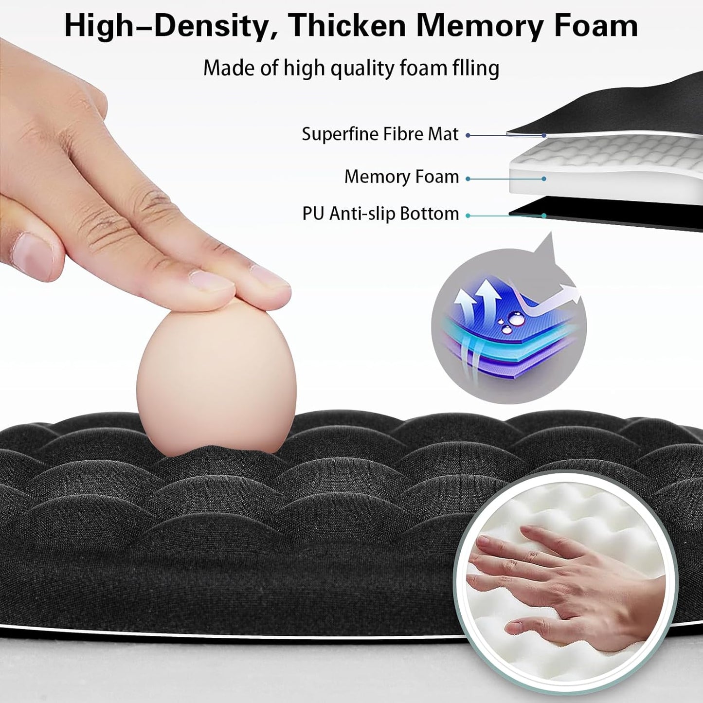 Mouse Wrist Rest, Canjoy 2 Pack Memory Foam Soft Fabric Mouse Wrist Rest Pad Support Cushion with Anti-Skid Rubber Base,Ergonomic Pain Relief Mouse Hand Rest (Black)
