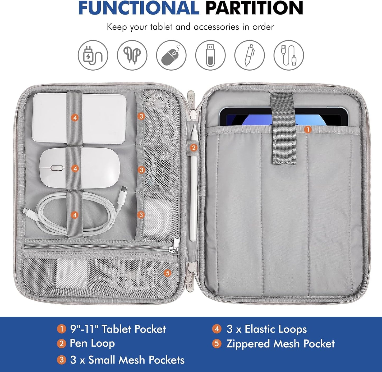 MoKo 9-11 Inch Tablet Sleeve Carrying Case with Handle, Padded Protective Travel Bag for New 11-inch iPad Air 4 2026/Pro M5/ A16, iPad 10th/Air 5/4th 10.9, i-Pad 9/8th 10.2,Tab S9/S8 11, Black