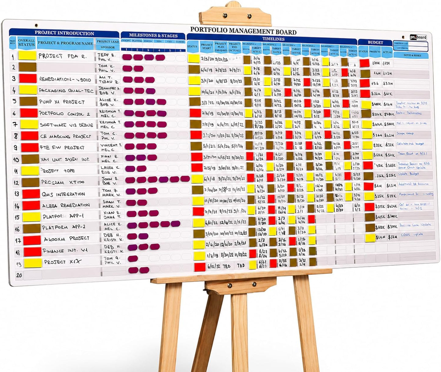 Portfolio Project Management Board Set – Magnetic Whiteboard with Easel, 44” x 23”, 660 Magnets & Accessories – Track Up to 20 Projects, Budget, Risk & Timeline–Visual Project Planner&Tracker