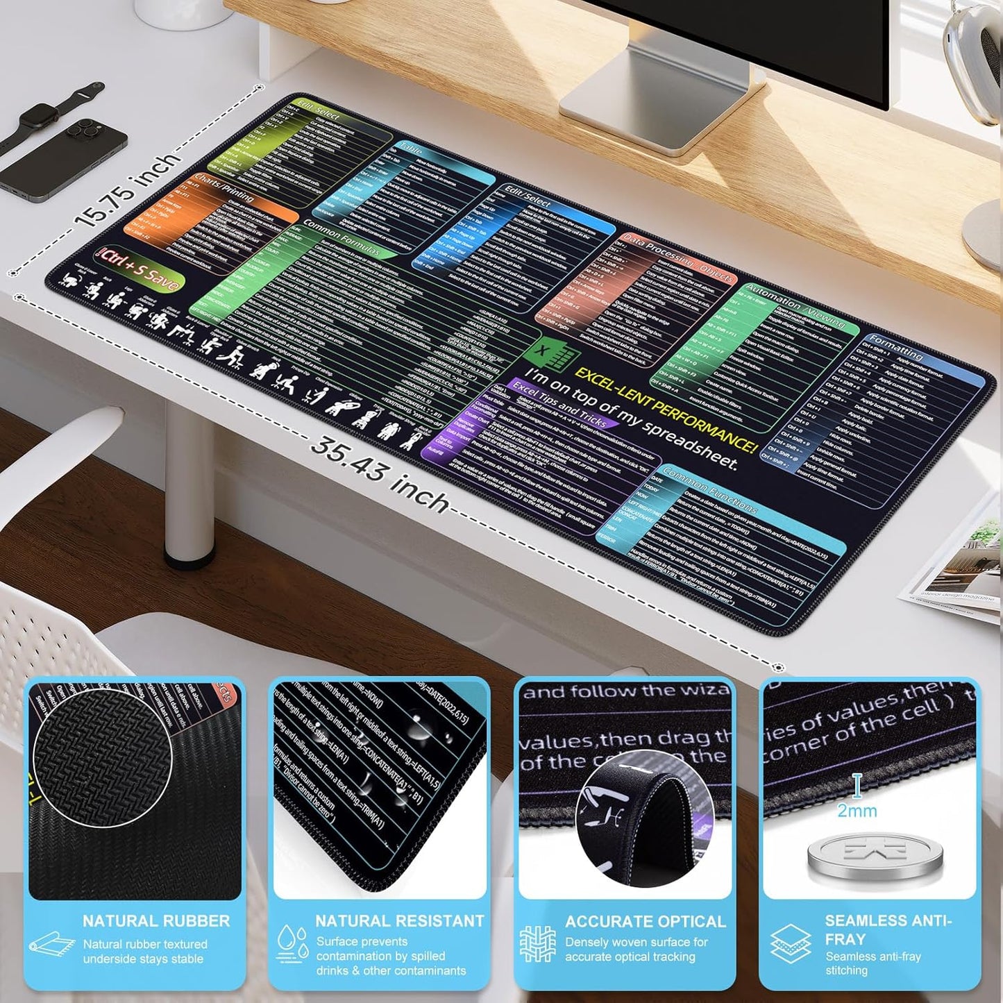 iCasso Desk Cover Mat, Office Mouse Pad, Desk Protector Mat, Extra Large Matt for Desktop,Anti-Slip XXL Big Mousepad with Stitched Edges for Computer Keyboard Retro Black - Colors B