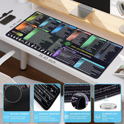 iCasso Desk Cover Mat, Office Mouse Pad, Desk Protector Mat, Extra Large Matt for Desktop,Anti-Slip XXL Big Mousepad with Stitched Edges for Computer Keyboard Retro Black - Colors B