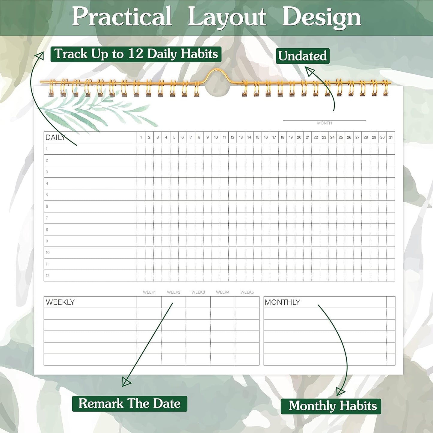 Habit Tracker Calendar- 12 Months Undated Daily, Weekly & Monthly Habit Tracker Journal, Writable Habits Track Calendar for Goal Setting, Boost Productivity, Workout Motivation & Self Care Tool