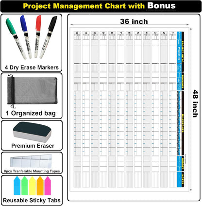 Large Project Management Vision Board, 36"x45" Office Whiteboard for Scheduling & Tracking Progress, Laminated Wall Planner for Managers & Entrepreneurs