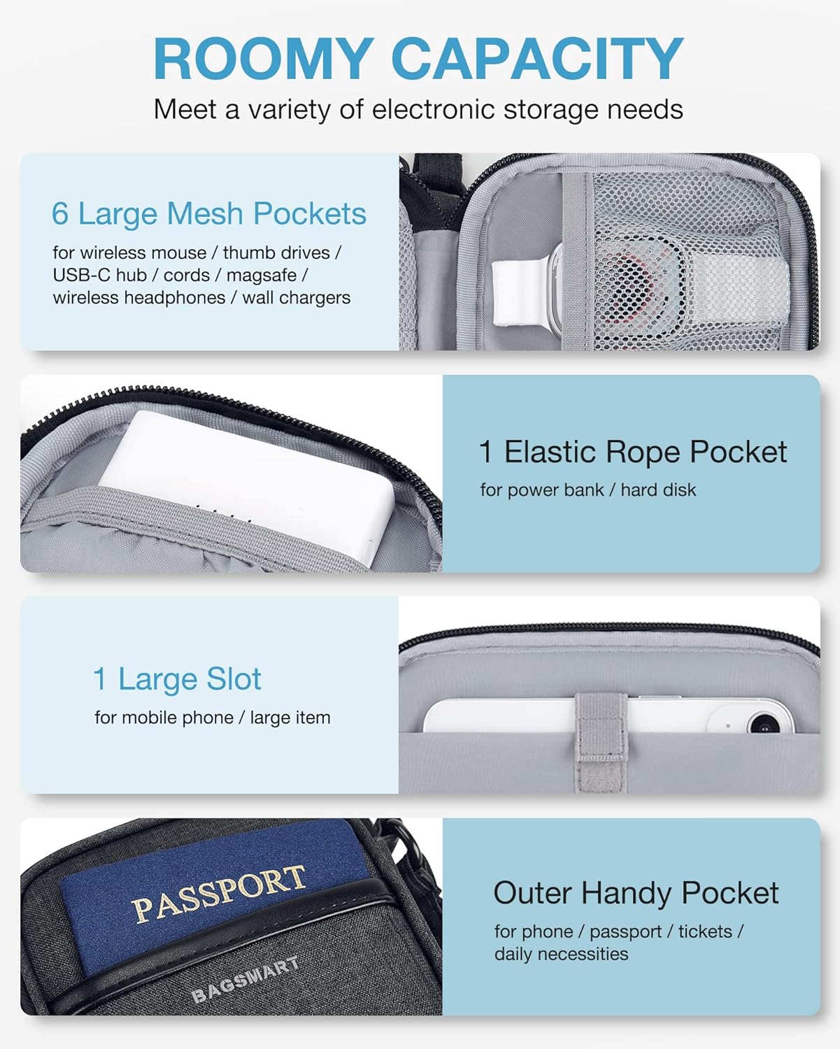 BAGSMART Cord Organizer Travel Cable Organizer Bag Tech Electronic Organizer Travel Case, Travel Essentials for Charger, Cable, Phone, Flash drive, Single Layer - Black
