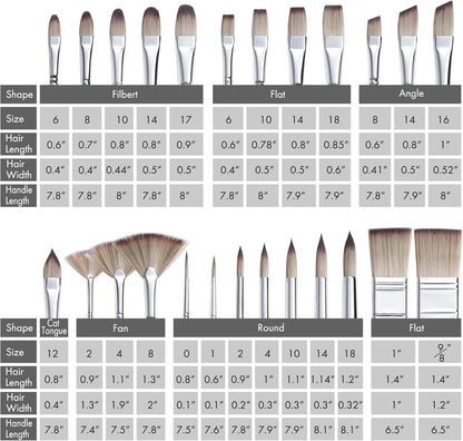 ARTIFY 25 Pieces Professional Paint Brush Set – Expert Series Synthetic Nylon Brushes for Acrylic, Oil, Watercolor, Gouache – No Shedding, Canvas Roll Case & Palette Knife, Artist Gifts Art Supplies