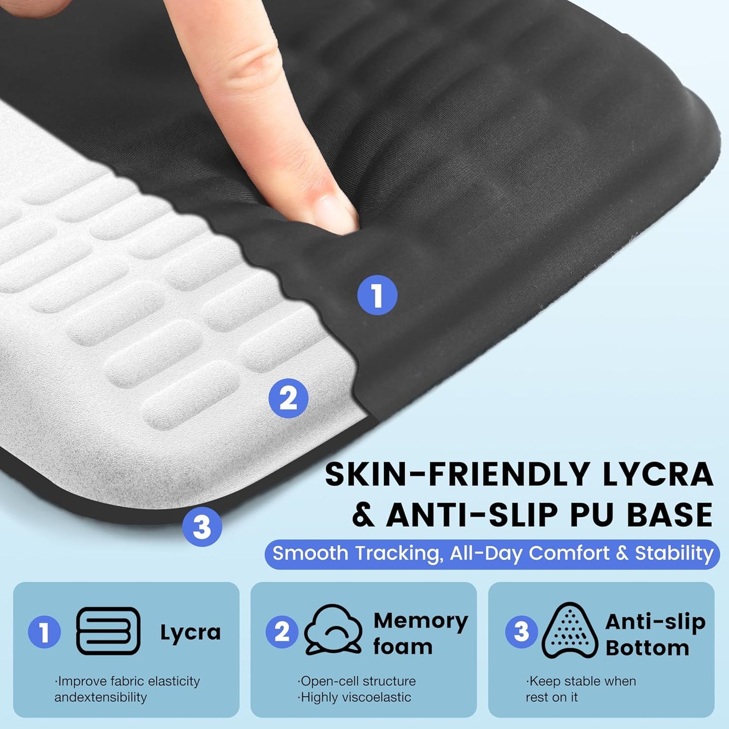 MEKASS Ergonomic Mouse Pad with Wrist Rest, Mouse Pad with Wrist Support for Pain Relief, Memory Foam Mousepad with Massage Design, Non-Slip PU Base for Office, Home, Desk (Classic Black)