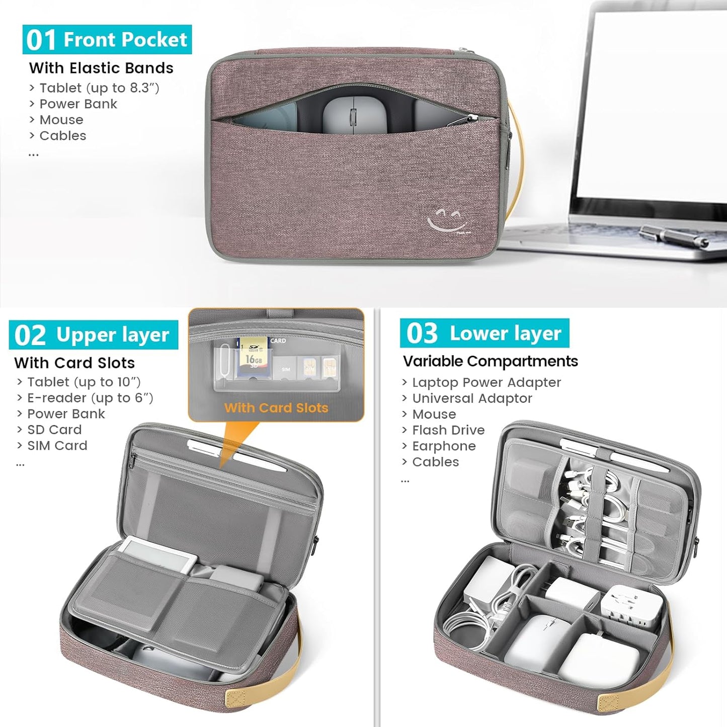 Travelkin Cord Organizer Travel, Electronic Organizer Travel Case, Cable Organizer Bag For Cords,Chargers Phone, Sd Card,Usbs (Black)