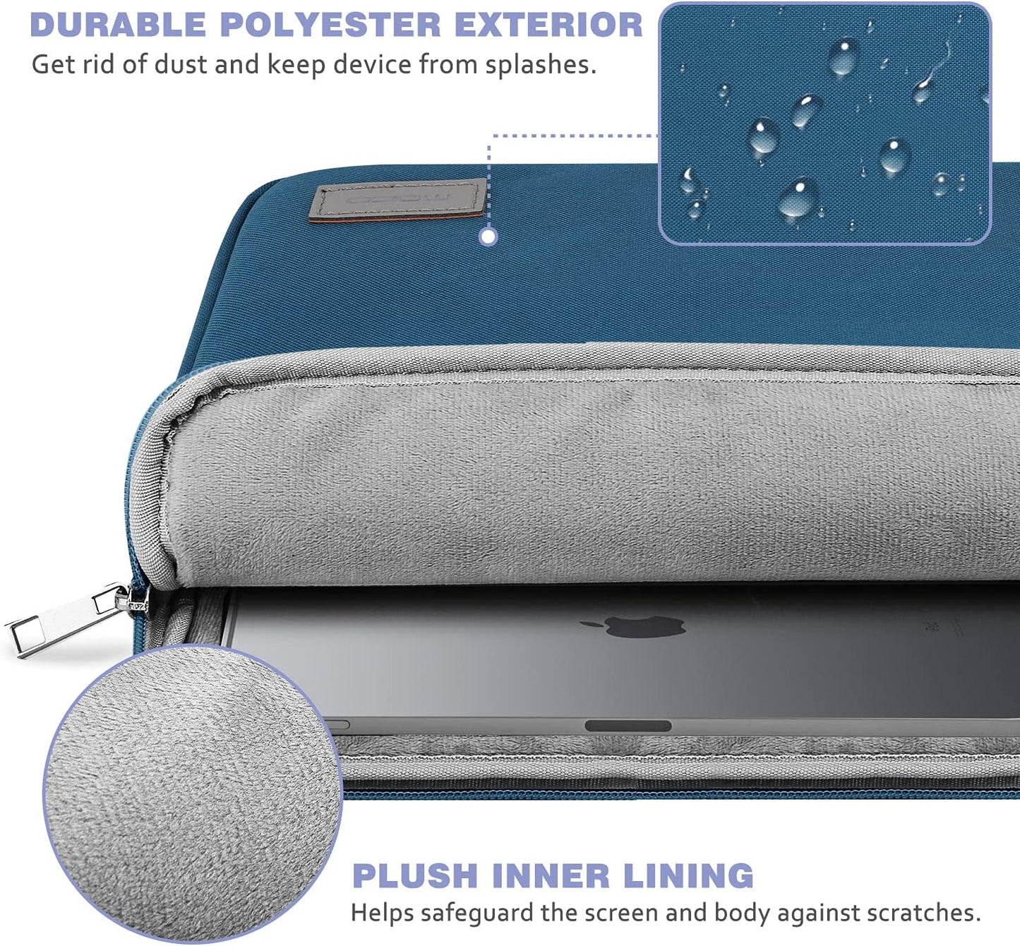 MoKo 9-11 Inch Tablet Sleeve Bag Carrying Case Fits iPad Pro 11 M5/Air M3, iPad A16 2025, i-Pad 10th 10.9, i-Pad 9/8/7th Gen 10.2, iPadAir 5/4th 10.9, Tab S8 11"/Tab A 10.1,Cloudy Pink