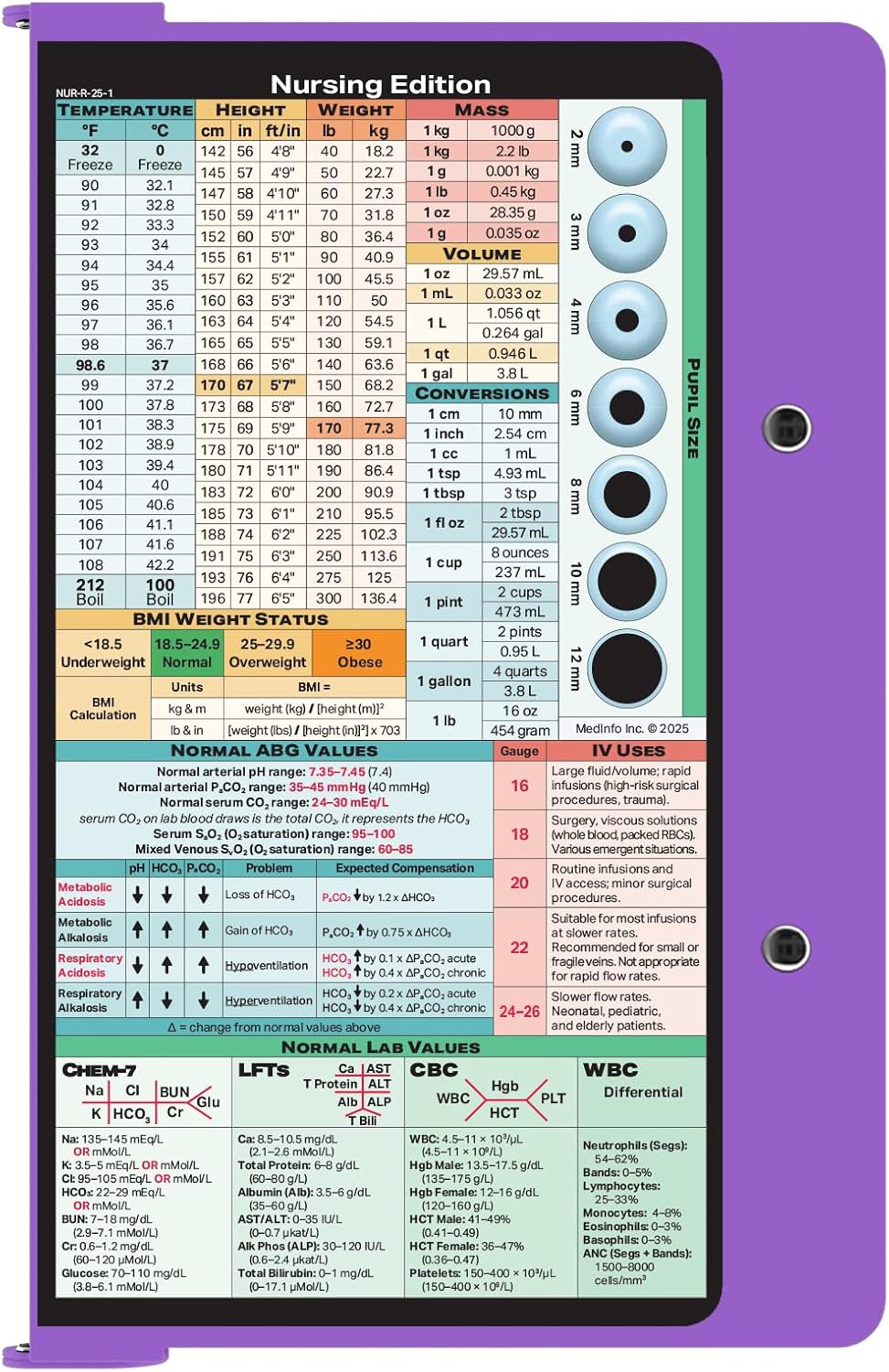 Foldable Clipboard by WhiteCoat Clipboard- Lilac - Nursing Edition Aluminum