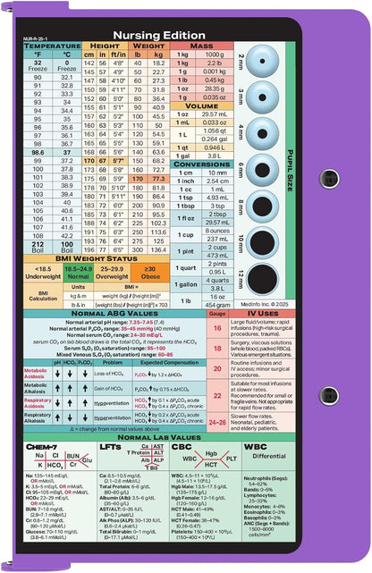Foldable Clipboard by WhiteCoat Clipboard- Lilac - Nursing Edition Aluminum