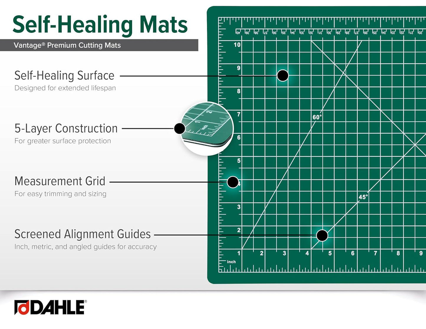 Dahle Vantage 10670 Premium Self-Healing Cutting Mat, 9"x12", 1/2" Grid, 5 Layers for Max Healing, Perfect for Crafts & Sewing, Black