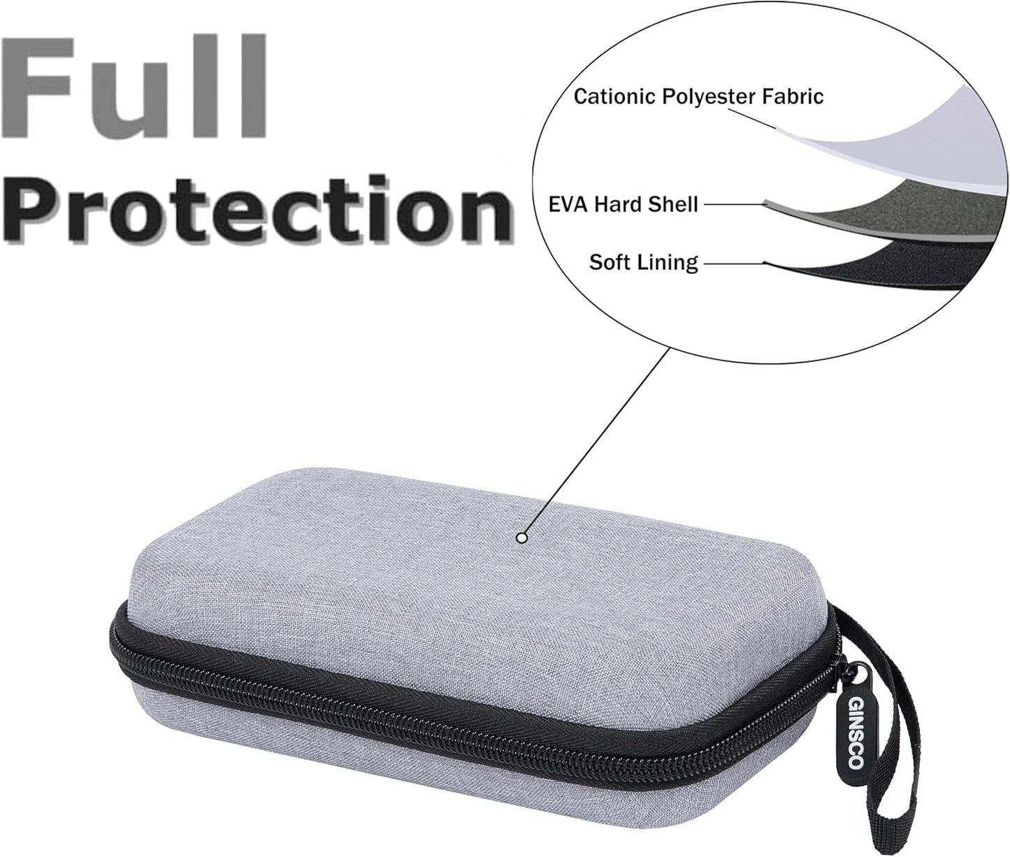 Ginsco Hard Shell Protection Case Electronic Accessories Organizer Pouch for MacBook Air/pro Adapter Chargers Cables Power Bank, for Sandisk Portable SSD Flash Disk SD Card (Black)