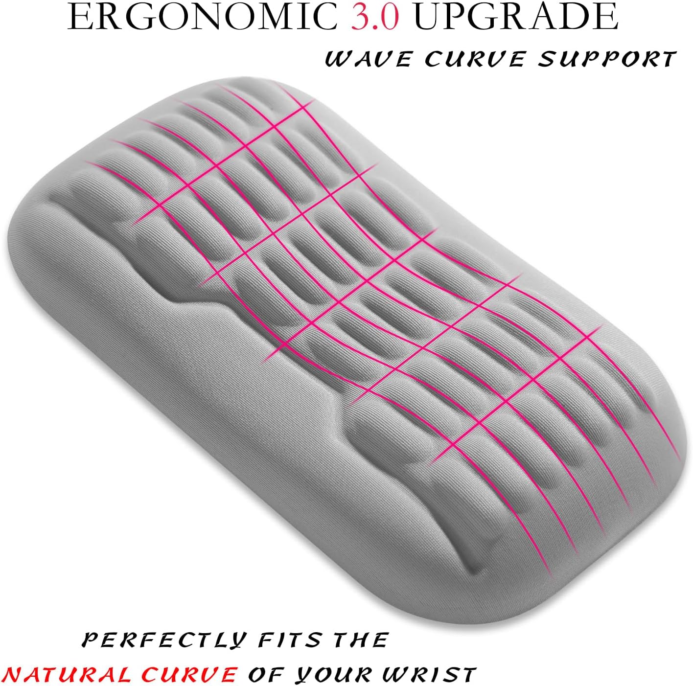 UnivoColors Ergonomic Mouse Wrist Rest,Latest 3.0 Wave Curve Design,High-Resilience Memory Foam Non-Slip Base,Reduces Wrist Fatigue,Ideal for Office Gaming & Long Hours of Use(Black)