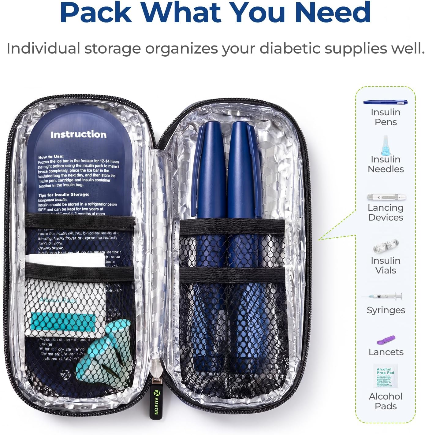 AUVON Insulin Cooler Travel Case with 2 x 90g TSA Approved Ice Packs, Diabetic Medication Insulated Cooling Bag for Insulin Pens and Diabetic Supplies Storage, Compact for Daily Life and Trips