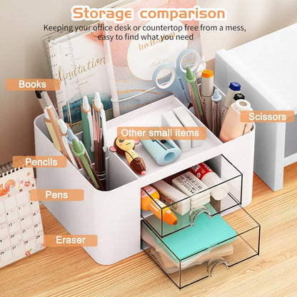 Cayxenful Pencil Holder For Desk,5 Slots 360°Degree Rotating Desk Organizers And Accessories,Desktop Storage Stationery Supplies Organizer, Cute Pencil Cup Pot For Office, School, Home (C-Blue)