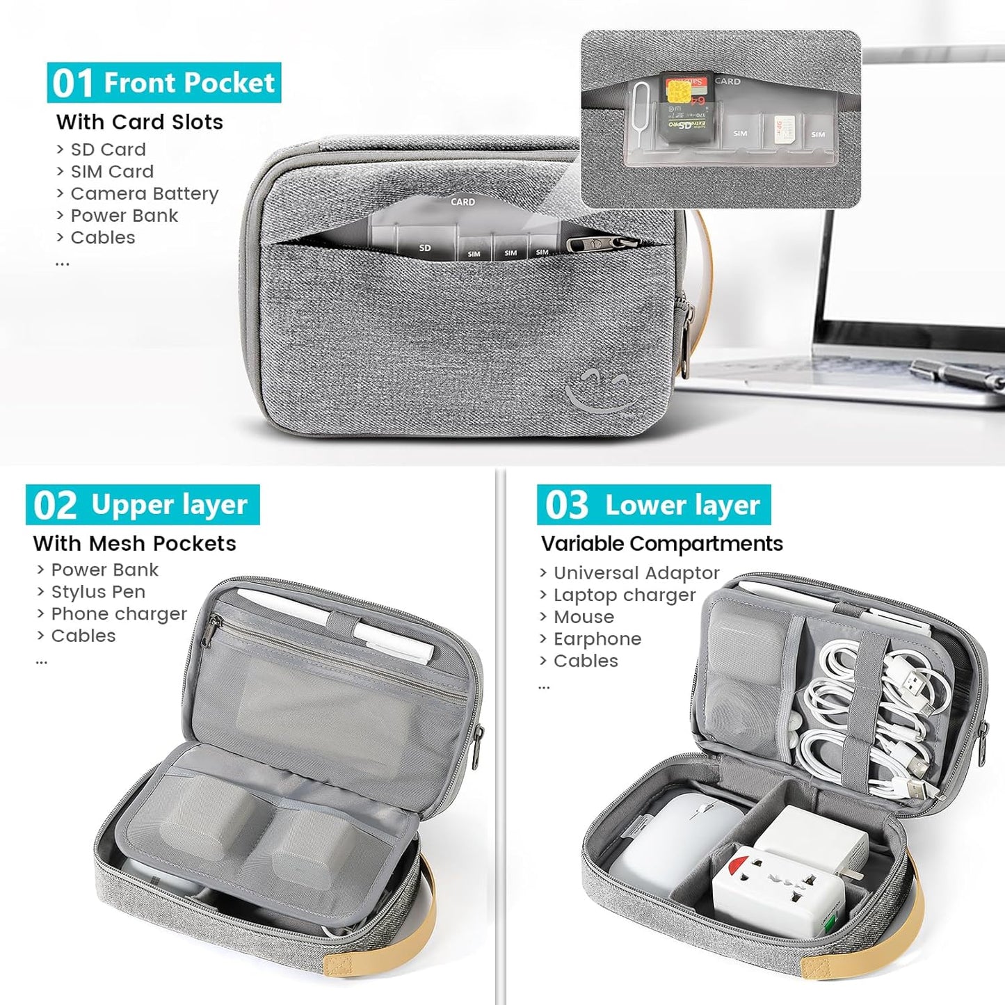 Travelkin Cord Organizer Travel, Electronic Organizer Travel Case, Cable Organizer Bag For Cords,Chargers Phone, Sd Card,Usbs (Black)