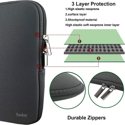 Naukay Laptop Sleeve Case, 15.6 Inch,Resistant Neoprene Notebook Computer Pocket Case/Tablet Briefcase Carrying Bag Compatible Asus/Dell/Fujitsu/HP/Sony/Toshiba/Acer- (Black)