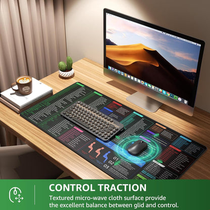 KTRIO Large Gaming Mouse Pad Desk Mat, Superior Micro-Weave Cloth for Precise Mouse Control, Non-Slip Rubber Base, Stitched Edges, Water-Resistant, for Gamer, Office & Home, 31.5" x 11.8" inches