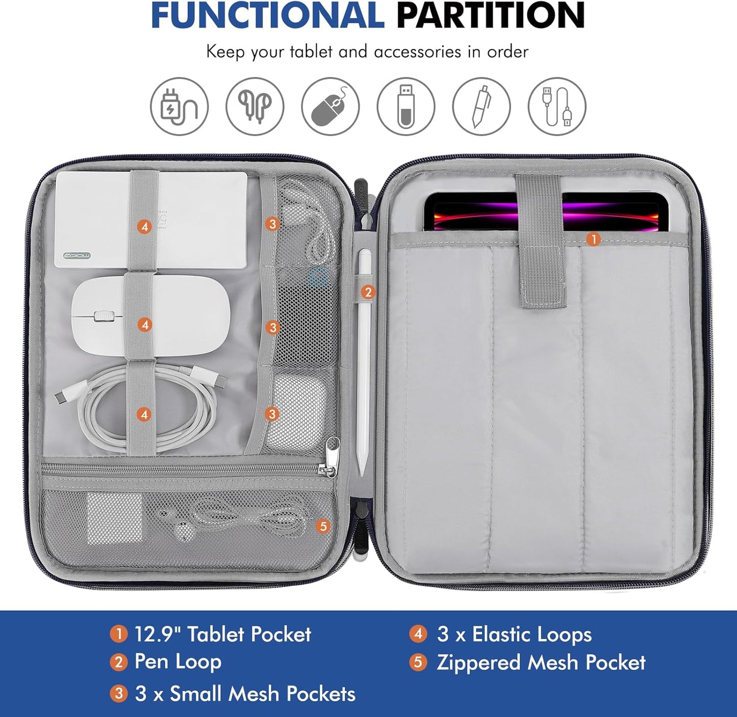 MoKo 9-11 Inch Tablet Sleeve Carrying Case with Handle, Padded Protective Travel Bag for New 11-inch iPad Air 4 2026/Pro M5/ A16, iPad 10th/Air 5/4th 10.9, i-Pad 9/8th 10.2,Tab S9/S8 11, Black