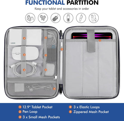 MoKo 9-11 Inch Tablet Sleeve Carrying Case with Handle, Padded Protective Travel Bag for New 11-inch iPad Air 4 2026/Pro M5/ A16, iPad 10th/Air 5/4th 10.9, i-Pad 9/8th 10.2,Tab S9/S8 11, Black