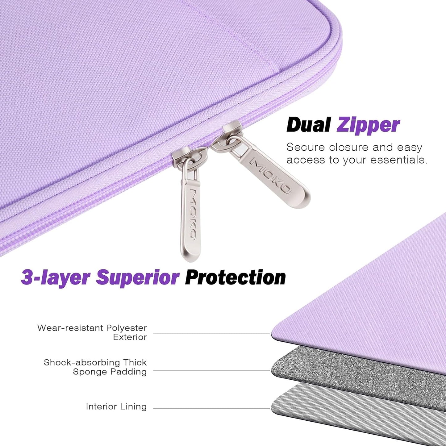 MoKo 9-11 Inch Tablet Sleeve Case, Fits New 11inch iPad Air M4/Pro M5, iPad A16 11", i-Pad 10/9/8/7th/Air 5/4th 10.9"/10.2", Tab S9/S8 11", Protective Bag Carrying Case with Pocket, Dark Gray