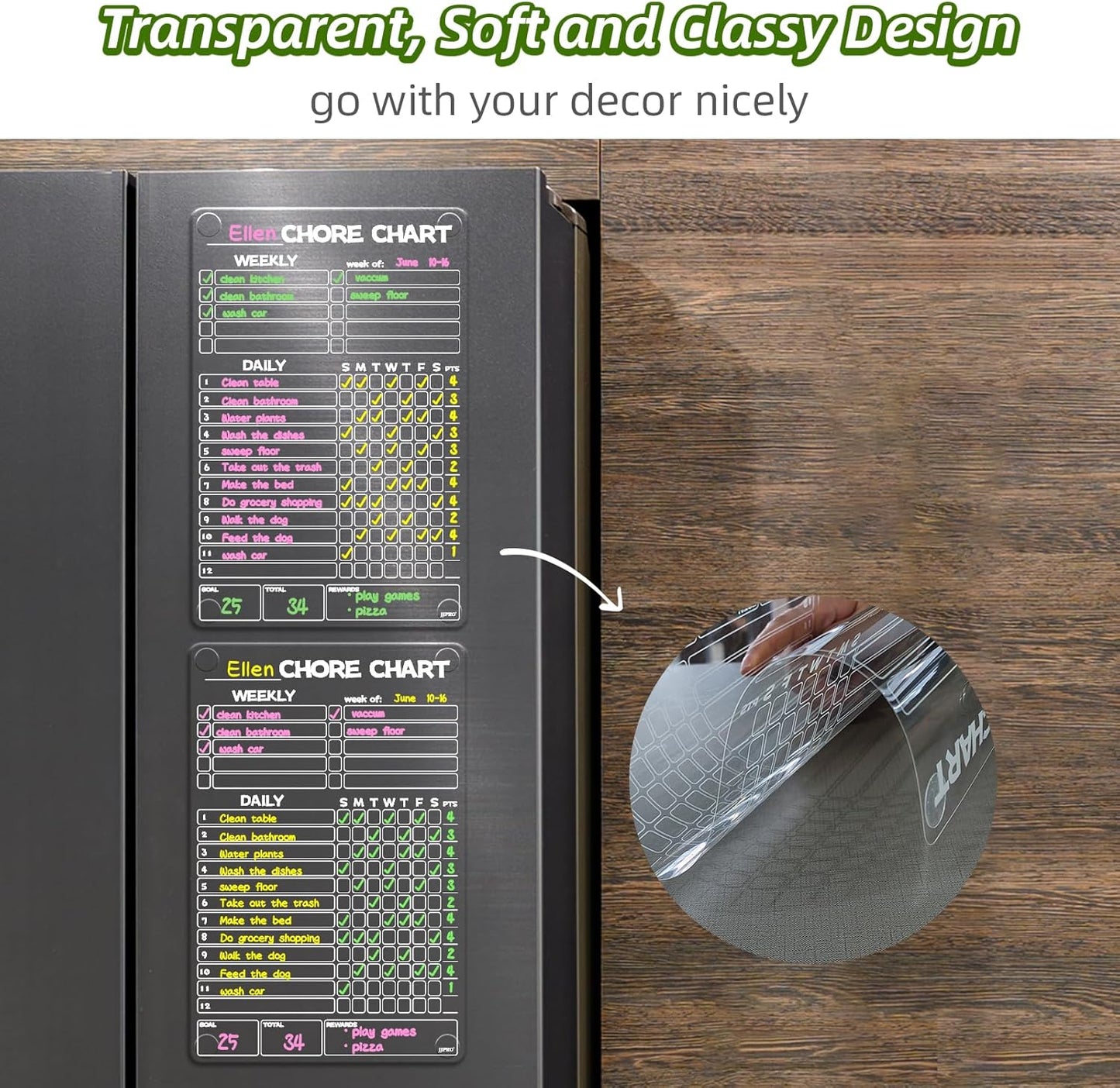 JJPRO Non-Magnetic Clear Weekly Planner & to Do List for Fridge, 8.5"x13" Dry Erase to Do List WhiteBoard,Reuasble Weekly Calendar for Refrigerator,Cabinet,Wall&Glass, All Smooth Surfaces