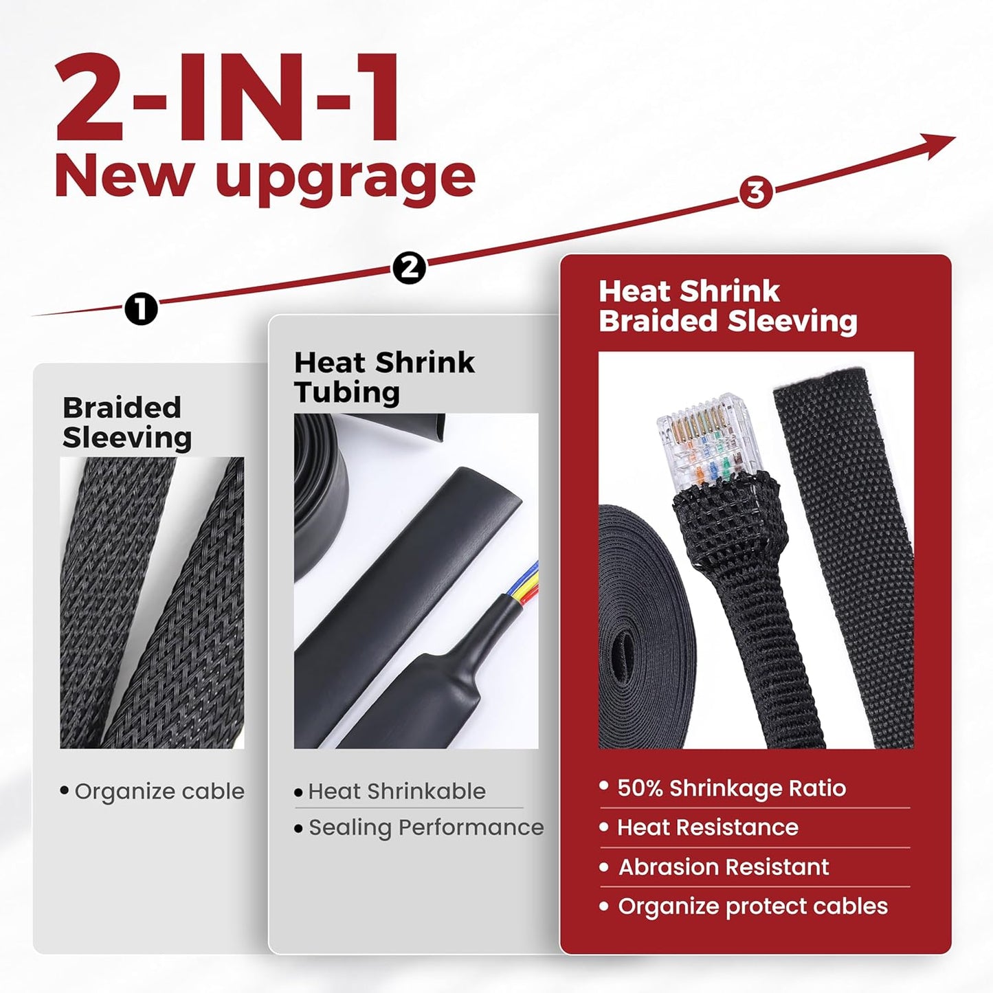Braided Sleeving Heat Shrinkable Fabric 2:1 Ratio- Abrasion Protection Flexibility Wiring Harness Cable Sheath (3/8" ID, 16ft) - Colors B