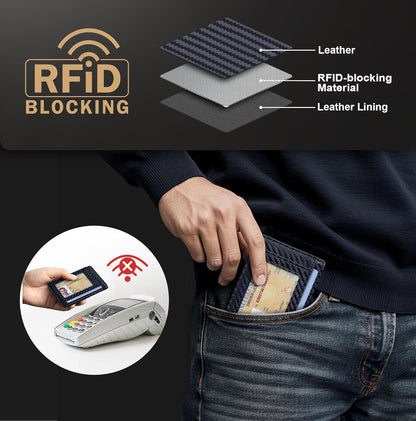 Travelambo Slim Wallet Front Pocket Minimalist Leather RFID Blocking Medium Size
