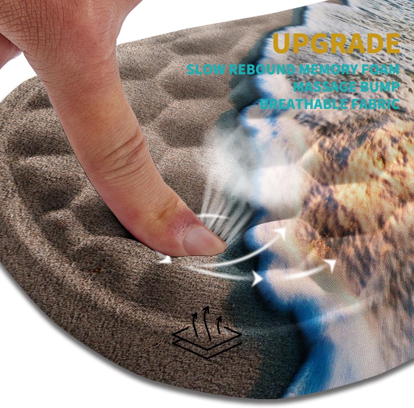Hokafenle Ergonomic Mouse Pad Wrist Support, Wrist Rest Mousepad for Carpal Tunnel Pain Relief with Integrated Memory Foam Slope Massage Bulge (11.8x7.9 inch,Topographic Contour)