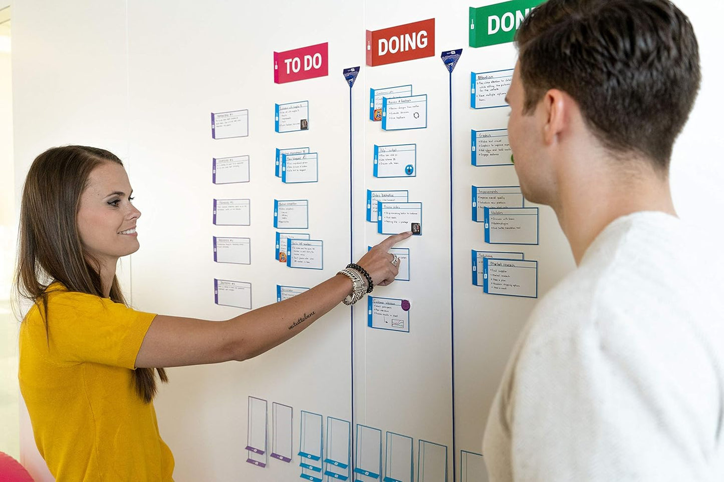 PATboard Scrum Board and Kanban Board - Basic Toolset Magnetic – Agile Magnetic Cards and Kanban & Scrum Tools – Reusable Magnets Scrum Board kit - for Office whiteboards and Metal Surfaces