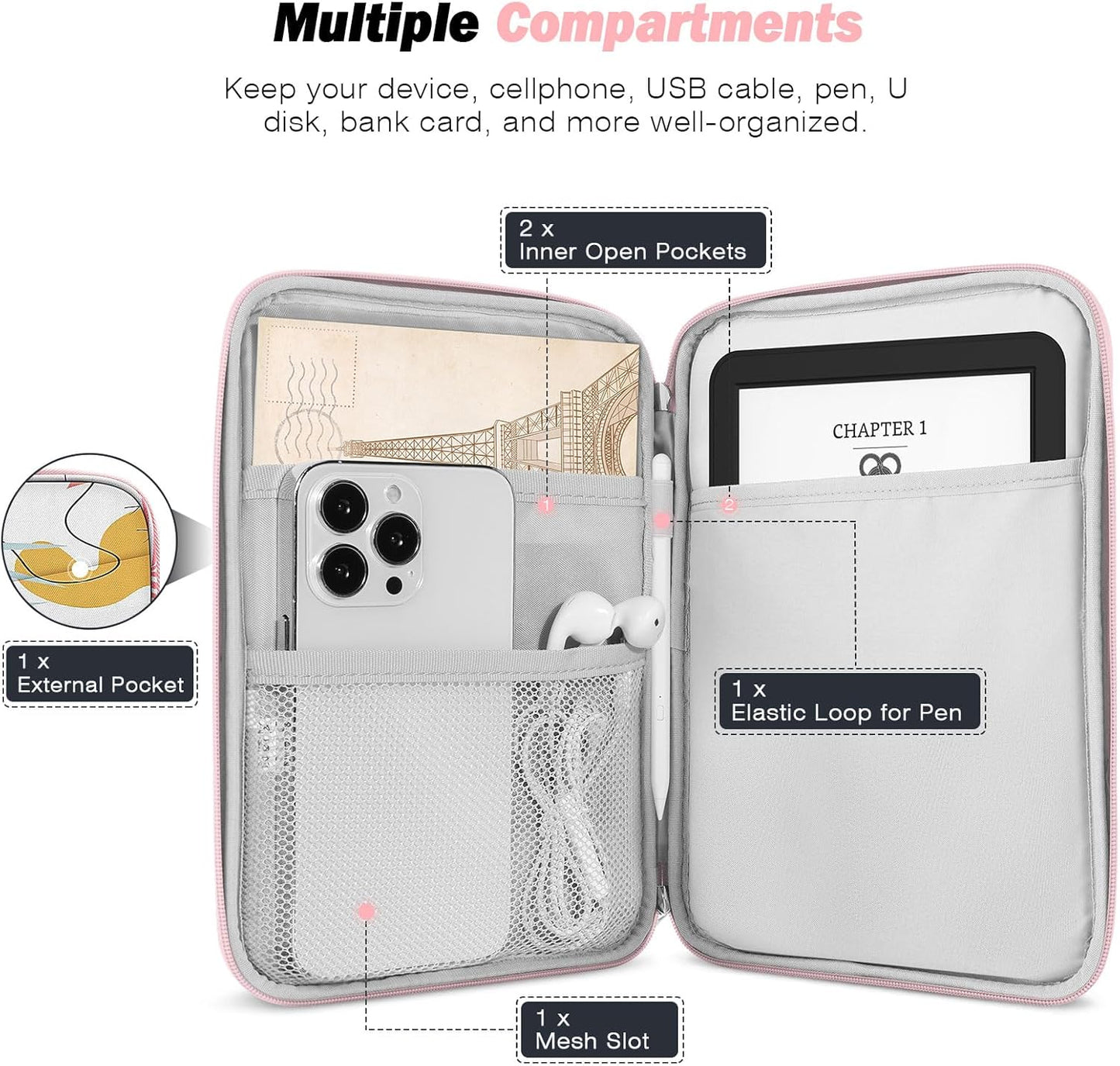 MoKo 9-11 Inch Tablet Sleeve Case, Fits New 11inch iPad Air M4/Pro M5, iPad A16 11", i-Pad 10/9/8/7th/Air 5/4th 10.9"/10.2", Tab S9/S8 11", Protective Bag Carrying Case with Pocket, Dark Gray