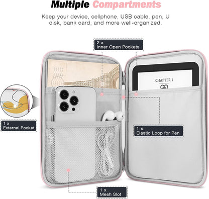 MoKo 9-11 Inch Tablet Sleeve Case, Fits New 11inch iPad Air M4/Pro M5, iPad A16 11", i-Pad 10/9/8/7th/Air 5/4th 10.9"/10.2", Tab S9/S8 11", Protective Bag Carrying Case with Pocket, Dark Gray