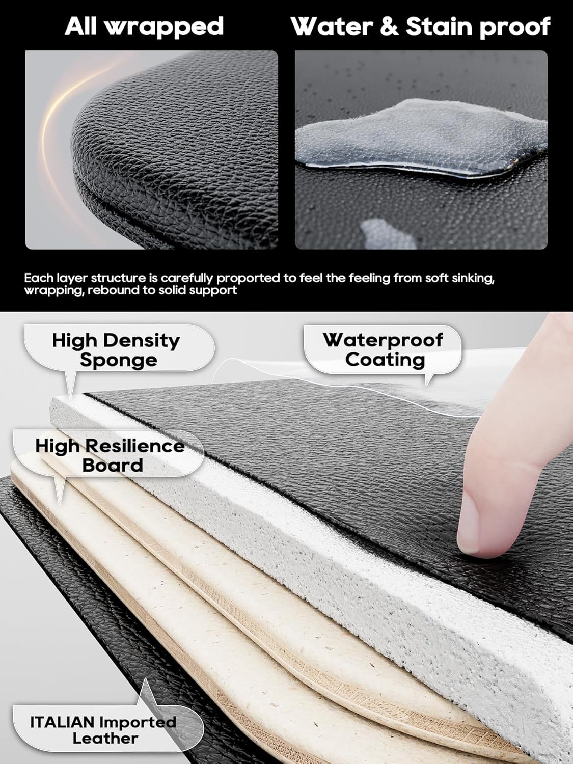 NODOCA Arm Rest for Desk, Ergonomics Wrist Rest, Desk Extender, Soft Sponge Built-in, Comfortable Arm Support for Desk, Wrapped in Eco-Friendly Leather, Foldable Elbow Rest for Desk(2, Black, 8.9'')