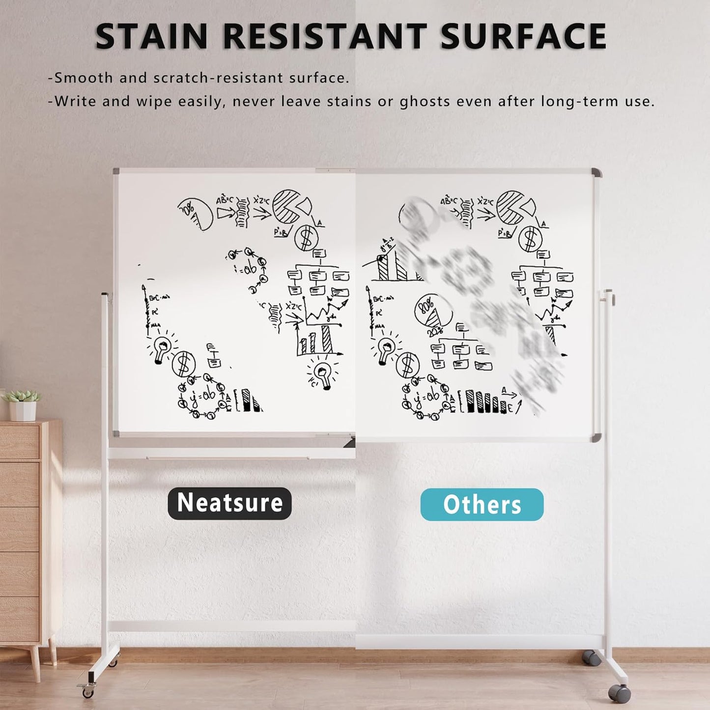 Large Whiteboard Easel with Stand, 36" x 24" Portable Standing Magnetic Dry Erase White Board, 3' x 2' Tripod Height Adjustable Flip Chart Easel for Home Office Classroom School, Silver