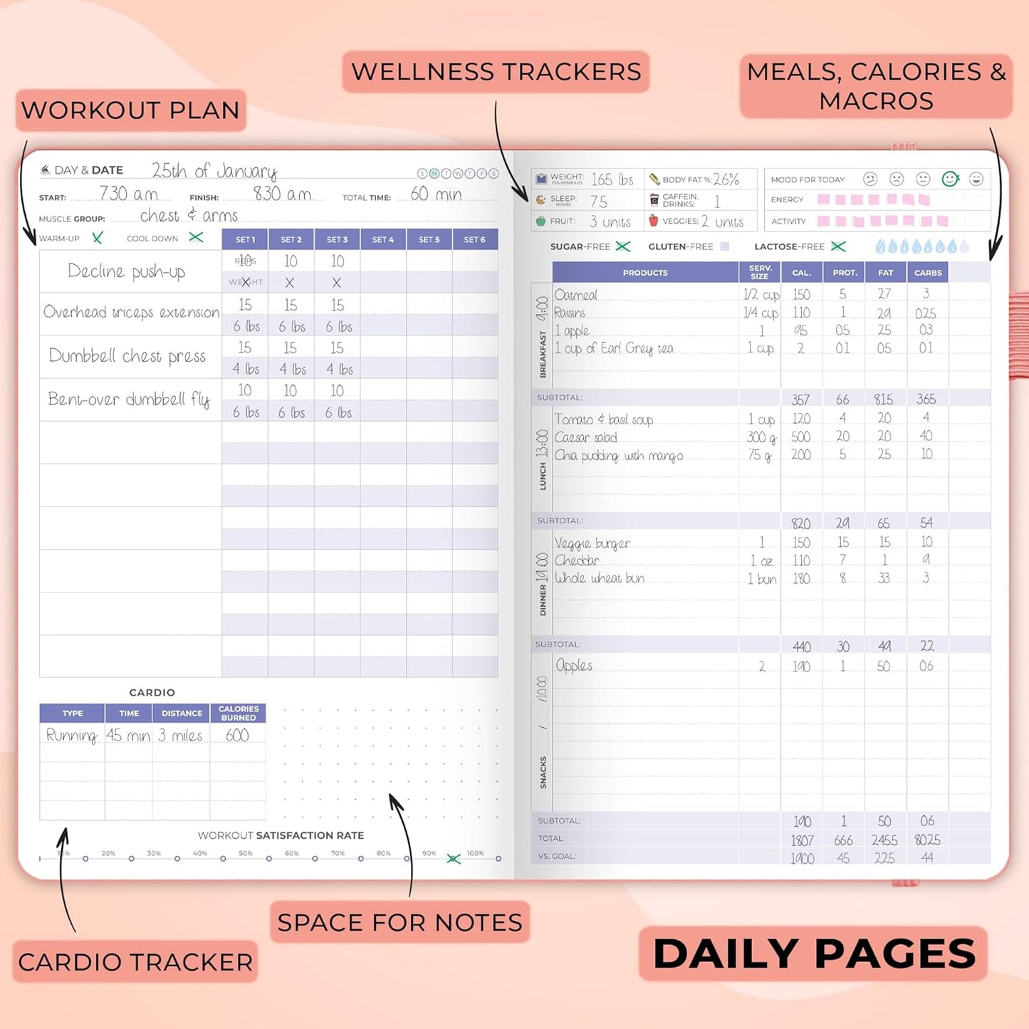 Clever Fox Fitness & Food Journal – Nutrition & Workout Planner for Women & Men – Diet & Gym Exercise Log Book with Calendars, Diet & Training Trackers - Undated, A5 Size, Hardcover (Forest Green)