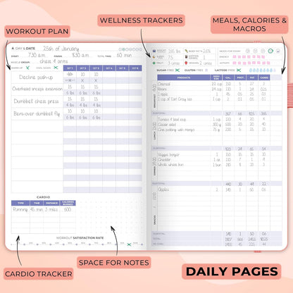 Clever Fox Fitness & Food Journal – Nutrition & Workout Planner for Women & Men – Diet & Gym Exercise Log Book with Calendars, Diet & Training Trackers - Undated, A5 Size, Hardcover (Forest Green)