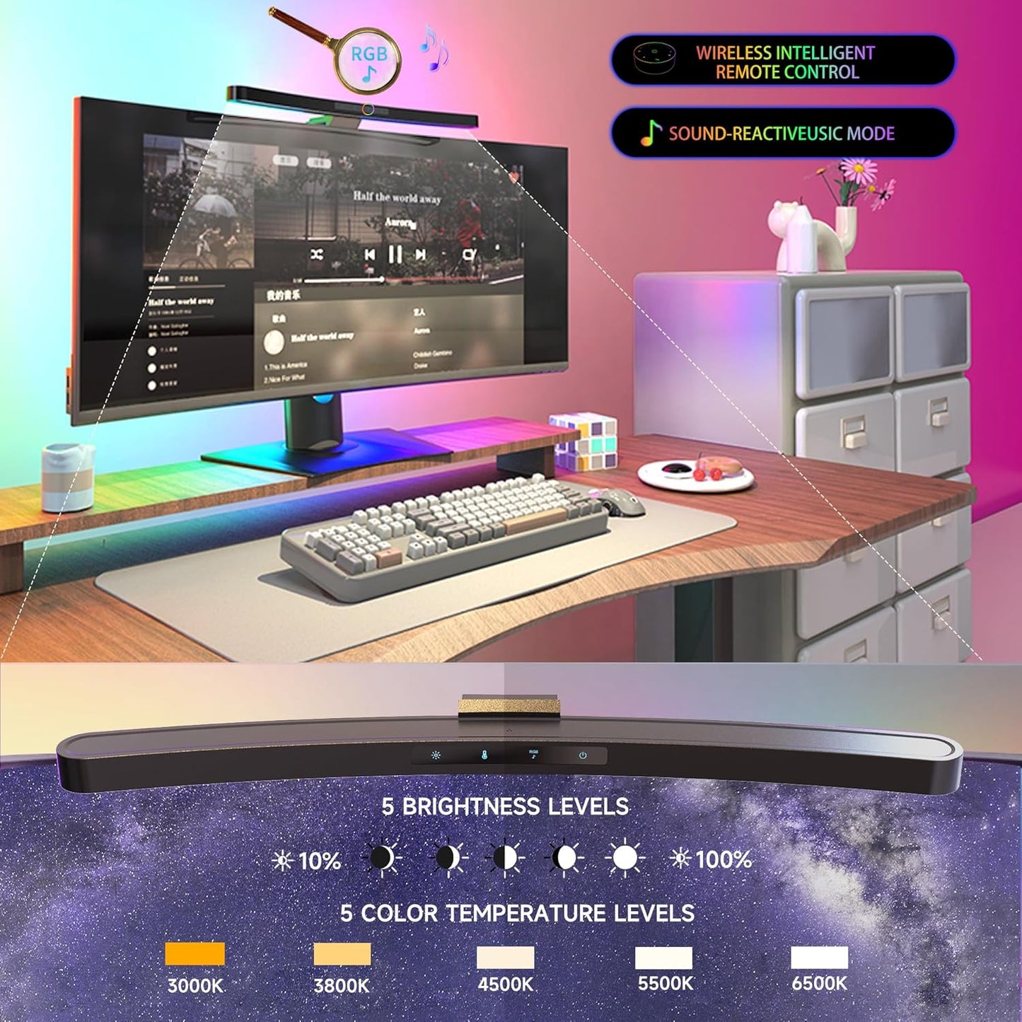 ONWAY Curved Monitor Light Bar with Wireless Remote,Monitor Auto-Dimming and Camera Base,Applicable to All Screens. No Screen Glare,for Home Office