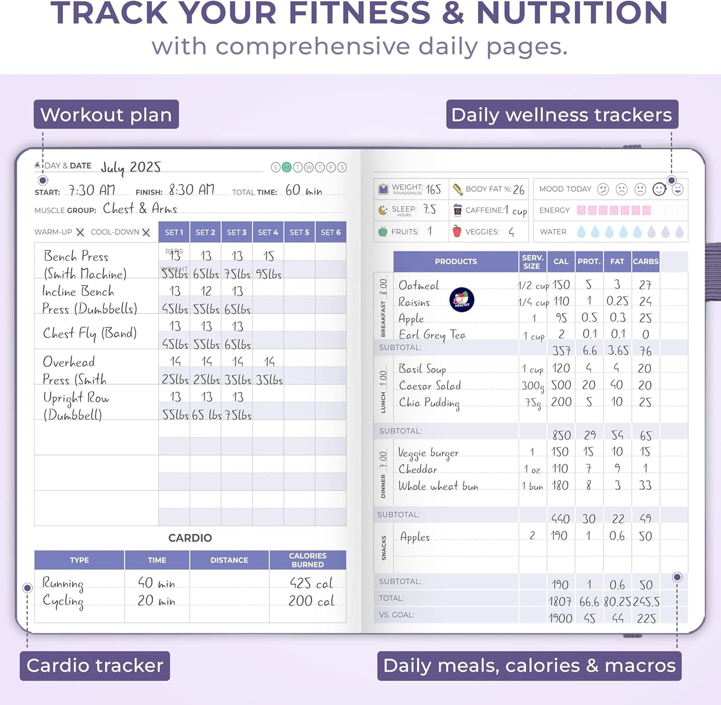 Clever Fox Fitness & Food Journal – Nutrition & Workout Planner for Women & Men – Diet & Gym Exercise Log Book with Calendars, Diet & Training Trackers - Undated, A5 Size, Hardcover (Forest Green)