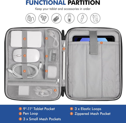 MoKo 9-11 Inch Tablet Sleeve Carrying Case with Handle, Padded Protective Travel Bag for New 11-inch iPad Air 4 2026/Pro M5/ A16, iPad 10th/Air 5/4th 10.9, i-Pad 9/8th 10.2,Tab S9/S8 11, Black