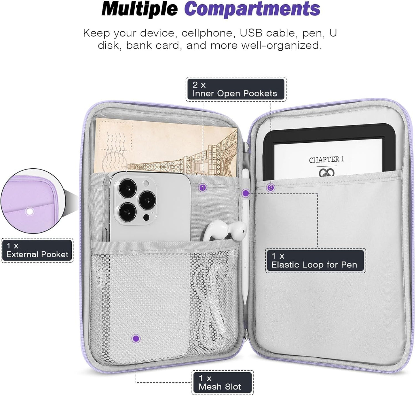 MoKo 9-11 Inch Tablet Sleeve Case, Fits New 11inch iPad Air M4/Pro M5, iPad A16 11", i-Pad 10/9/8/7th/Air 5/4th 10.9"/10.2", Tab S9/S8 11", Protective Bag Carrying Case with Pocket, Dark Gray