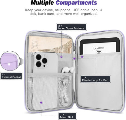 MoKo 9-11 Inch Tablet Sleeve Case, Fits New 11inch iPad Air M4/Pro M5, iPad A16 11", i-Pad 10/9/8/7th/Air 5/4th 10.9"/10.2", Tab S9/S8 11", Protective Bag Carrying Case with Pocket, Dark Gray