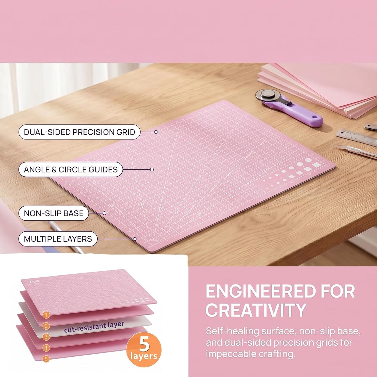A4 Self-Healing Cutting Mat, Double-Sided Craft Mat with Grid Lines, Precision Rotary Cutting Board for Office Desk, Art Craft, Sewing, Hobby, and DIY Projects - 9x12 Inches