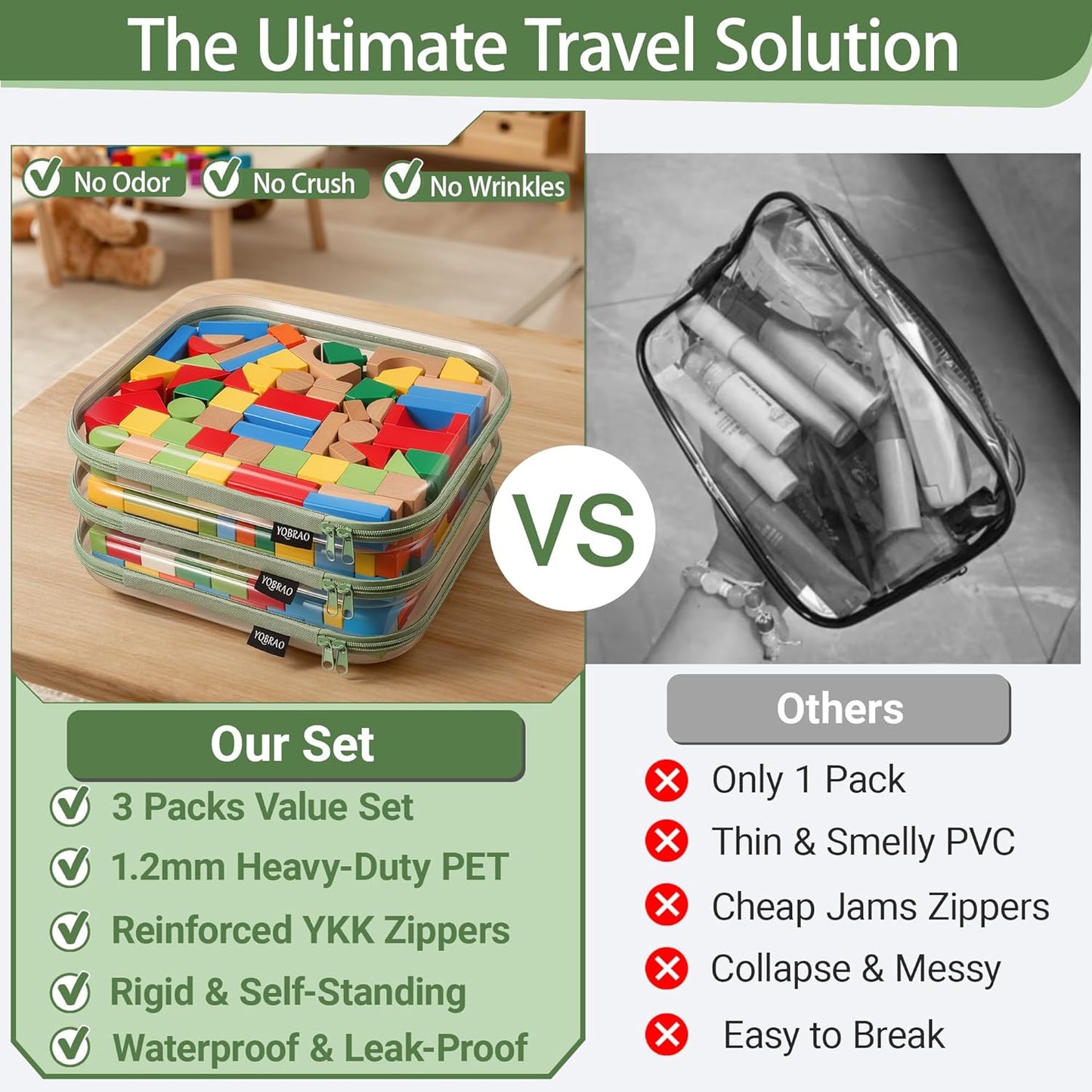 YQBRAO 6 Pack Clear Hard Shell Zipper Case, 1.2mm Heavy Duty Crush-Proof Diaper Bag Organizer Pouches, TSA Approved Travel Makeup Bag for Toiletries & Electronics, (2L, 2M, 2S) Multi-Size Storage Set