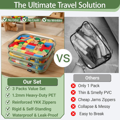 YQBRAO 6 Pack Clear Hard Shell Zipper Case, 1.2mm Heavy Duty Crush-Proof Diaper Bag Organizer Pouches, TSA Approved Travel Makeup Bag for Toiletries & Electronics, (2L, 2M, 2S) Multi-Size Storage Set