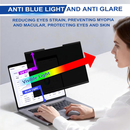 Magnetic Laptop Privacy Screen 15.6 Inch 16:9, Removable Computer Privacy Filter Shield and Anti Glare Blue Light Screen Protector, Compatible with HP Dell Acer Asus Samsung Lenovo ThinkPad