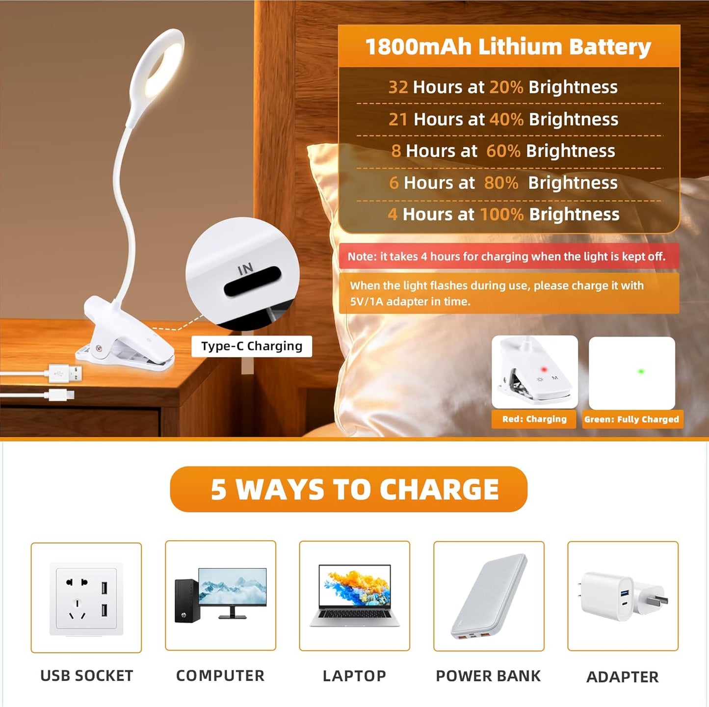 Akynite Desk Lamp LED Clip on Light, 5 Modes 5 Brightness Dimmable Clamp Light, Rechargeable Battery Flexible Clip on Reading Lamp for Bed Headboard Bunk Bed at Night for Kids (Black)