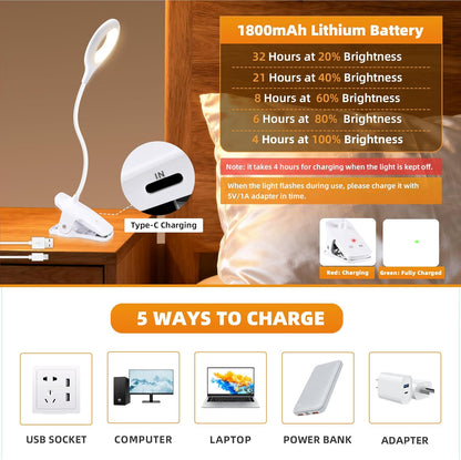 Akynite Desk Lamp LED Clip on Light, 5 Modes 5 Brightness Dimmable Clamp Light, Rechargeable Battery Flexible Clip on Reading Lamp for Bed Headboard Bunk Bed at Night for Kids (Black)