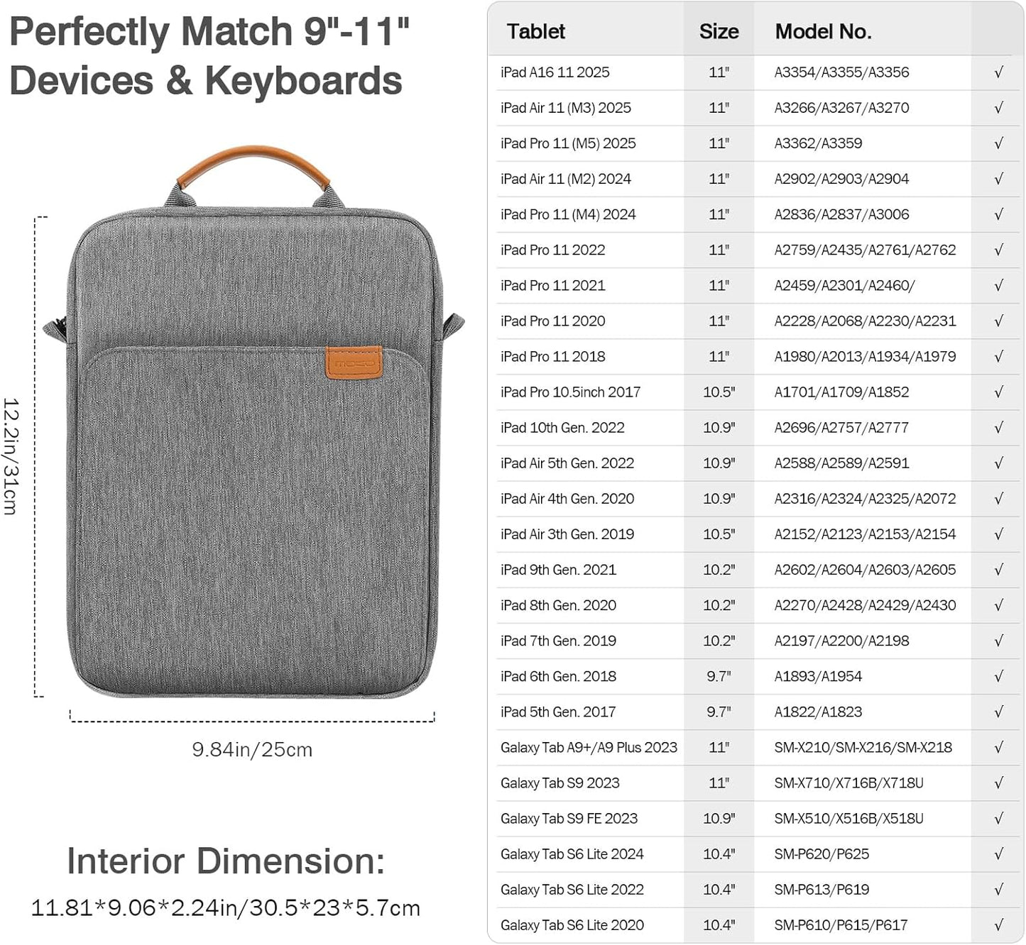 MoKo 13 Inch Tablet Sleeve Bag, Fits with 13 Inch New iPad Pro M5 & Air M4/M3, iPad Pro 12.9 M2&M1,Surface Laptop Go 12.4,Galaxy Tab S8+/S9+ 12.4,Handle Carrying Case with Shoulder Strap,Black &Gray