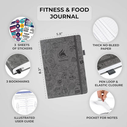 Clever Fox Fitness & Food Journal – Nutrition & Workout Planner for Women & Men – Diet & Gym Exercise Log Book with Calendars, Diet & Training Trackers - Undated, A5 Size, Hardcover (Forest Green)
